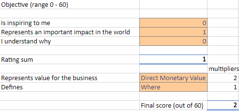 OKR1 Objective Scoring