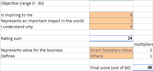 OKR2 Objective Scoring