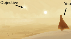 Journey