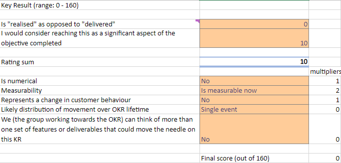 KR2 Scoring