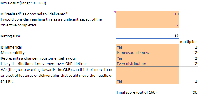 KR2 Scoring
