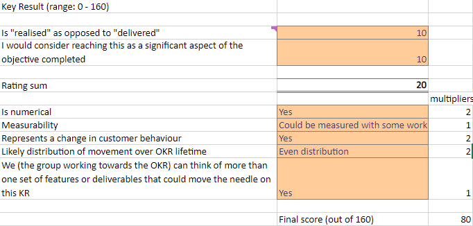 KR3 Scoring